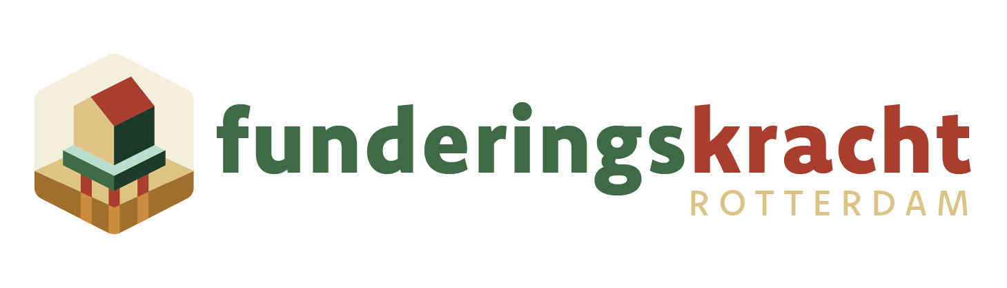 Funderingskracht